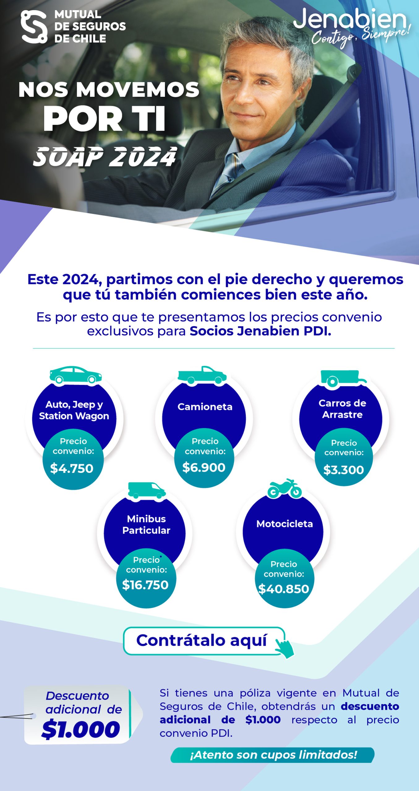 SOAP 2024, Mutual Seguros de Chile Jenabien